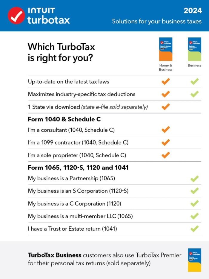 TurboTax Business 2024 Tax Software, Federal Tax Return [PC Download] - Image 2