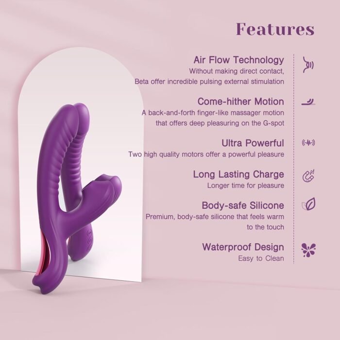 Tracy's Dog Come-Hither Rabbit Sucking Vibrator for Clitoral G Spot Stimulation, Adult Sex Toys for Women Couple, Vibrating Finger Massager with 3 Suction and 10 Vibration & Come-Hither Modes (Beta) - Image 2