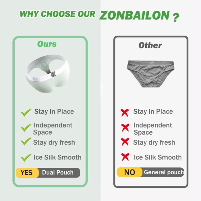 ZONBAILON Men's Briefs Dual Pouch Ice Silk Underwear See Through Thin Breathable Sexy Panties - Image 7