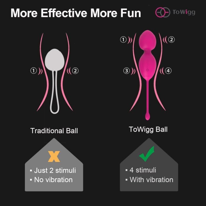 Ben Wa Balls Kegel Balls for Sexual Pleasure, Sex Kegel Balls for Women, Sexual Tools for Female with Reomote Control, Wearable Vibrating Eggs G Spot Clitoral Egg Vibrator - Image 6