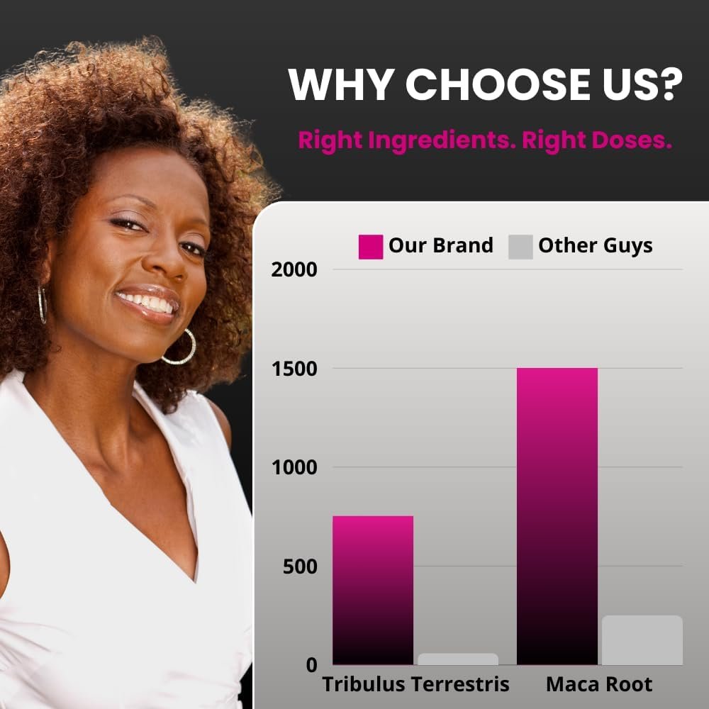 UNALTERED Hormone Balance & Mood Support for Women - Naturally Supports Hormonal Balance & Energy with Tribulus Terrestris & Red Maca Root Extract - Dietary Supplement - 90 Vegan Capsules - Image 3