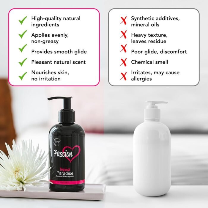 Passion Sensual Massage Oil for Date Night | 100% Natural Body Oil for Couples with Jojoba & Almond | Aromatherapy & Relaxing Massage Therapy | Perfect Glide & Smooth Skin | Tropical Paradise Scent - Image 5