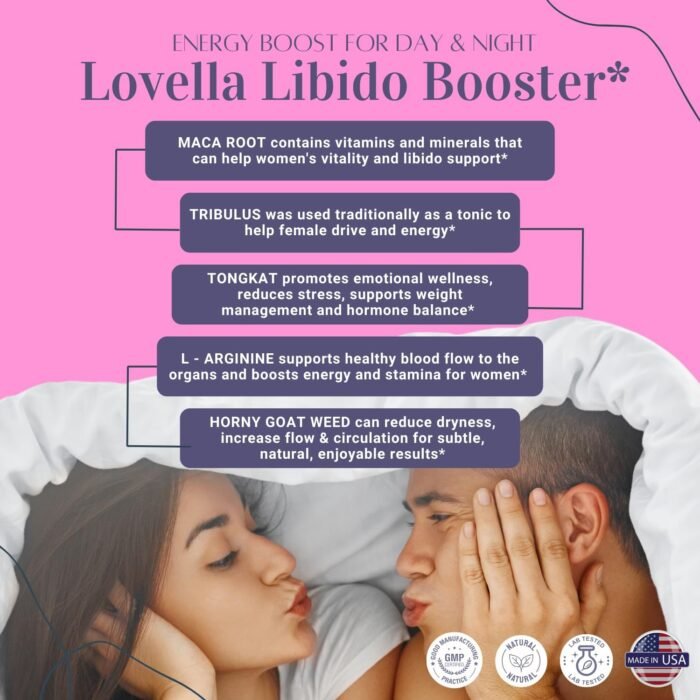 Hornygoatweed Women - Libido Booster for Women, Mood, Energy & Hormone Balance for Women w. Maca Root - Female Libido Booster w. Ginseng - Libido Supplement for Women w. Tribulus terrestris -60ct USA - Image 5