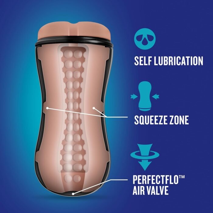 Blush Novelties, Coverboy Surfer Dude, Realistic Male Masturbator Self Lubricating Stroker, Textured Ribs for Massaging Pleasure & Flesh Feel, Gay or Straight Pocket Anal Play, Adult Male Sex Toy - Image 4
