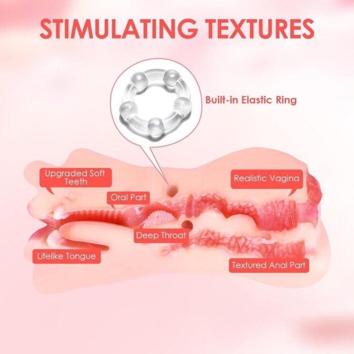 ZEMALIA 3 in 1 Male Masturbator Adult Sex Toys, 3D Textured with Sexy Mouth Realistic Vagina Tight Anus, Mens Stroker Sex Doll for Man Masturbation - Image 3