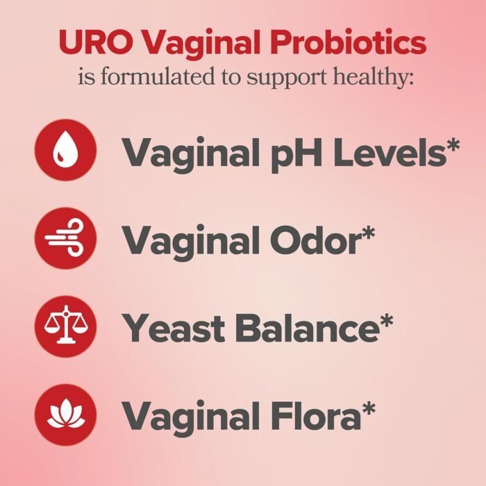 URO Vaginal Probiotics for Women pH Balance with Prebiotics & Lactobacillus Probiotic Blend - Women's Vaginal Health Supplement - Promote Healthy Vaginal Odor & Vaginal Flora, 60 Count (Pack of 1) - Image 2