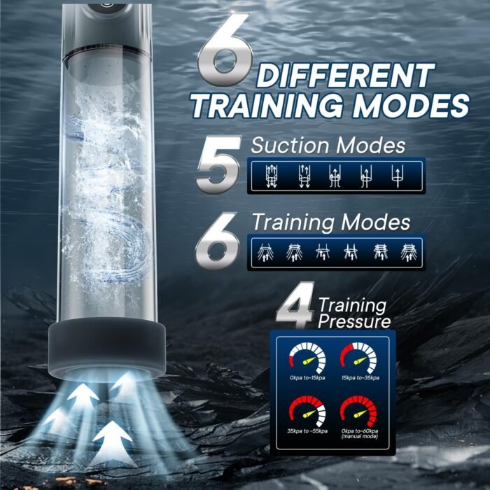 Electric Penis Pump, Automatic Male Masturbator with Mini Pocket Pussy and 3 Penis Ring, Adult Sex Toys for Men Dick Enlarger Erection, Air Water Extender with 4 Training Pressure and 5 Suction Modes - Image 2