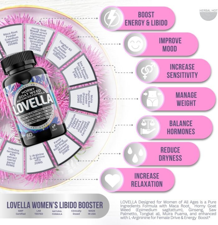 Hornygoatweed Women - Libido Booster for Women, Mood, Energy & Hormone Balance for Women w. Maca Root - Female Libido Booster w. Ginseng - Libido Supplement for Women w. Tribulus terrestris -60ct USA - Image 4