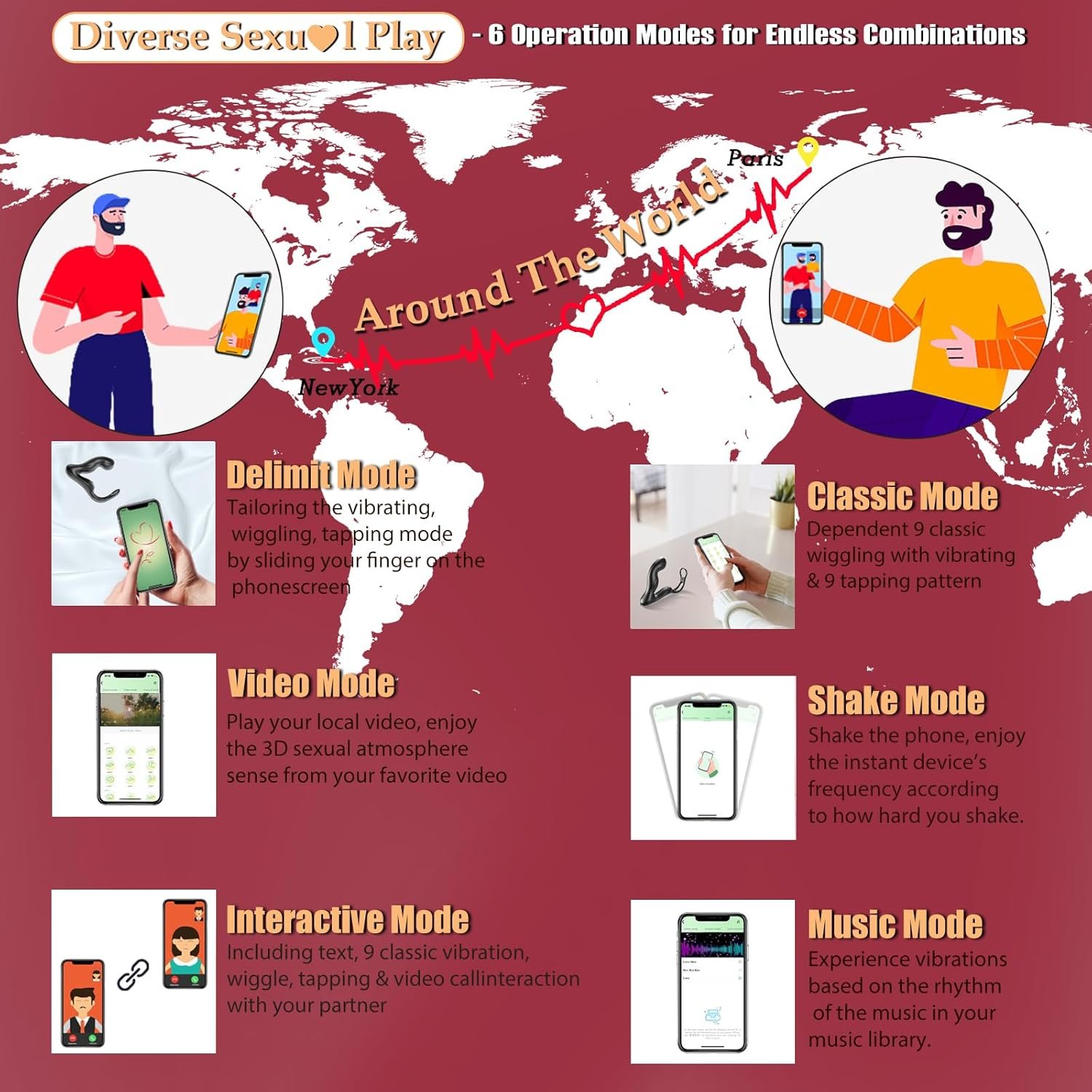 APP Controlled Vibrating Cock Ring with Mini Bullet - Remote Control Prostate Sex Toy and Anal Plug for Men - Image 5