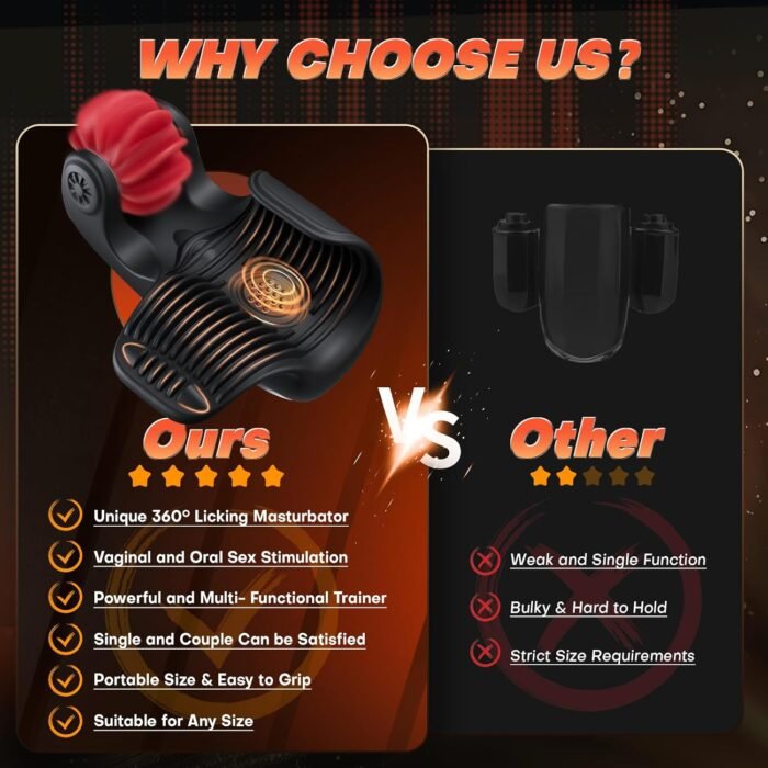 Male Sex Toys for Men Orgasm,Male Masturbator Penis Training Vibrator, 360°10 Tongue-Licking & Tapping & Vibrating Sex Toy Male Stroker Trainer, Mens Penis Trainer Masturbators Adult Sex Toys Men Gays - Image 6