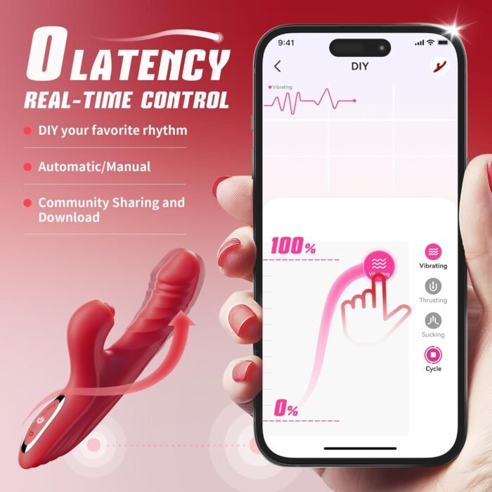 Vibrator Thrusting Dildo for Women Toendi G Spot Vibrator Clitoral Stimulator Sex Toys Dildos Vibrator with 10 Vibration 7 Thrust Mode with Licking, Rabbit Vibrators Adult Sex Toy for Women and Couple - Image 4