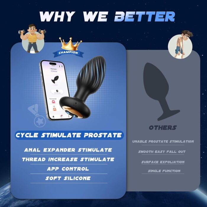 360° Rotation Adult Sex Toys for Men Prostate Massager - Swirl Surround Stimulate Prostate Point APP Remote Control, Adult Toys Anal Plug Vibrating Butt Plug with 9 Vibrating, Anal Toys Vibrator Mens - Image 5