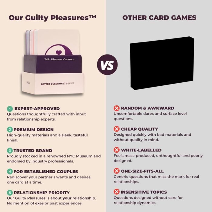 Couples Games for Adults - The Best Spicy Conversation Cards - Perfect for Date Night - 120 Cards - 3 Exciting Levels - Image 5