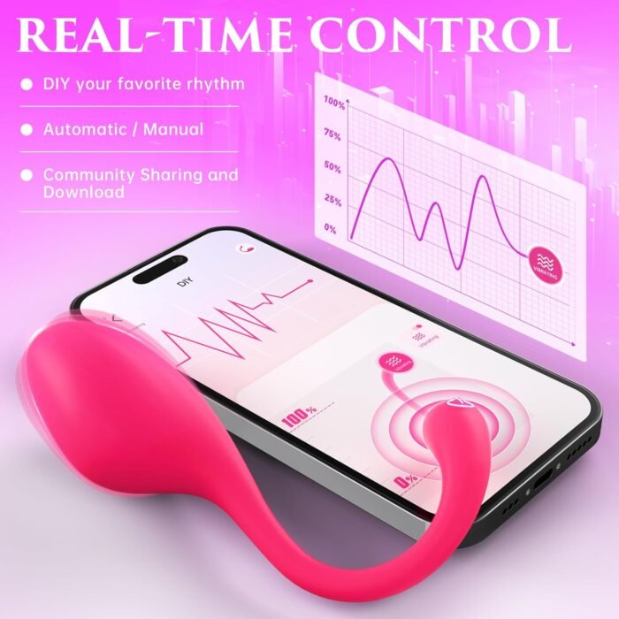 ECRVOM Sex Toys Vibrator for Women Men - Wearable Panty Dildo Vibrators with 9 Vibrations, G spot Clitoral Anal Vibrators, Rose Sex Toy for Women Couples, Rechargeable APP Remote Control Adult Toys - Image 4