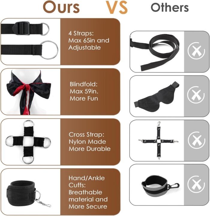 Sex Bondage Restraints BDSM Toys Set 13PCS, Bed Restraints BDSM Kit incl Sex Straps Cuffs Paddle Blindfold Nipple Clamps, Bondage Gear & Accessories Adult Couples Sex Toys for Men Women Sex Games - Image 5