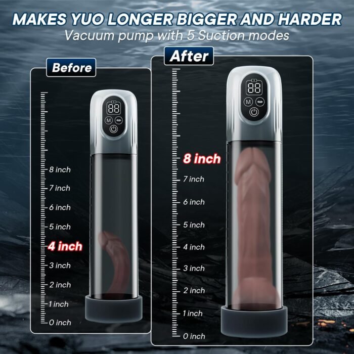 Electric Penis Pump, Automatic Male Masturbator with Mini Pocket Pussy and 3 Penis Ring, Adult Sex Toys for Men Dick Enlarger Erection, Air Water Extender with 4 Training Pressure and 5 Suction Modes - Image 3