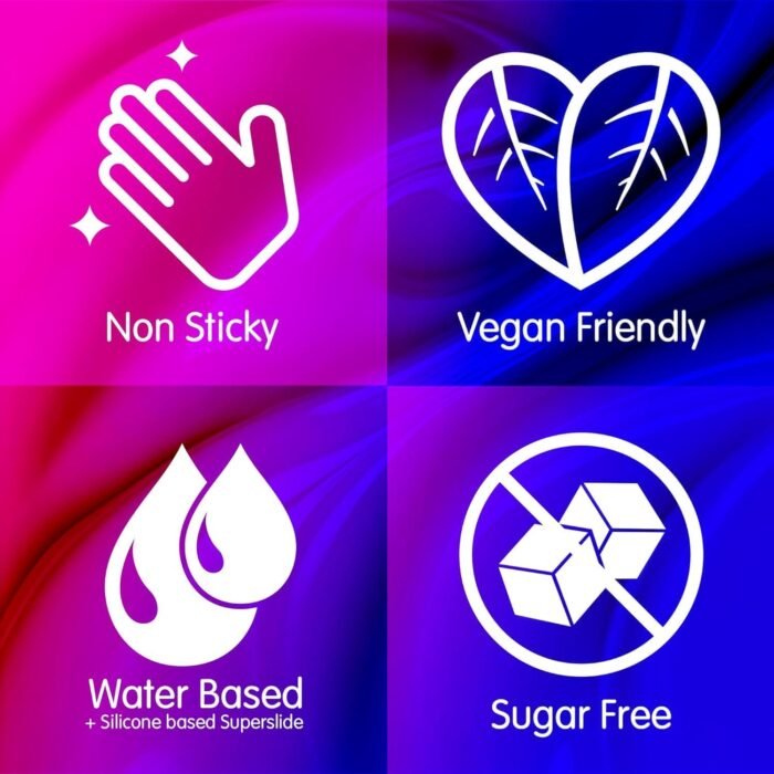 SKINS Vital Sex Lube Set - 3 Premium Lubricants: Water Based, Tingle, Silicone - Image 6