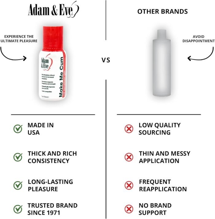Adam & Eve Make Me Cum Water Based Clitoral Sensitizer Clear Gel - Personal Sexual Lubricant for Women - Increases Sensitivity for Stronger Orgasm - Lube for Sex and Masturbation - Clear 1 oz. - Image 3