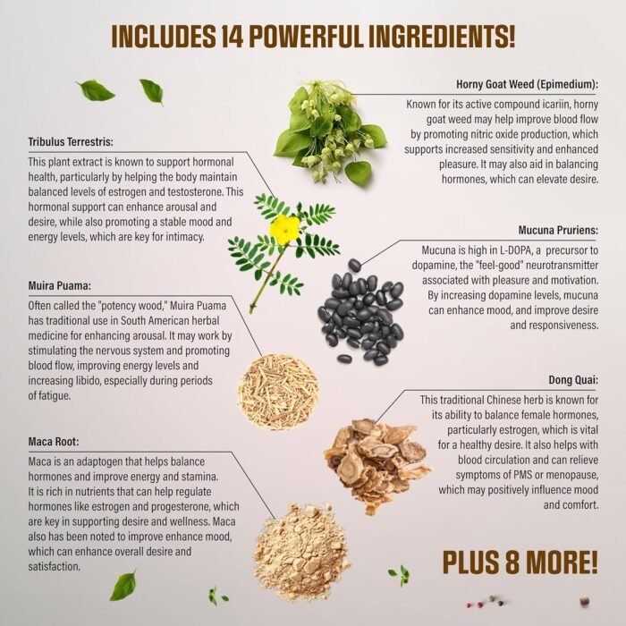 BioTruth Health #1 Rated Booster for Women | Maximum Strength Aphrodisiac | Boost Female Desire, Energy, Blood Flow | Maca Root, Longjack + 12 More Ingredients | 3rd Party Tested - 60 Capsules - Image 4