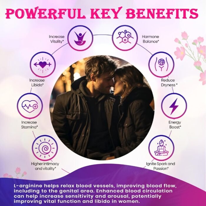 #1 Fast Acting Highly Effective Libido Booster for Women-Female Libido Booster for Hormonal Balance, Mood & Drive - with Maca Root, Ginseng, Tribulus, Gingko & Ashwagandha - 60 Capsules - Image 3