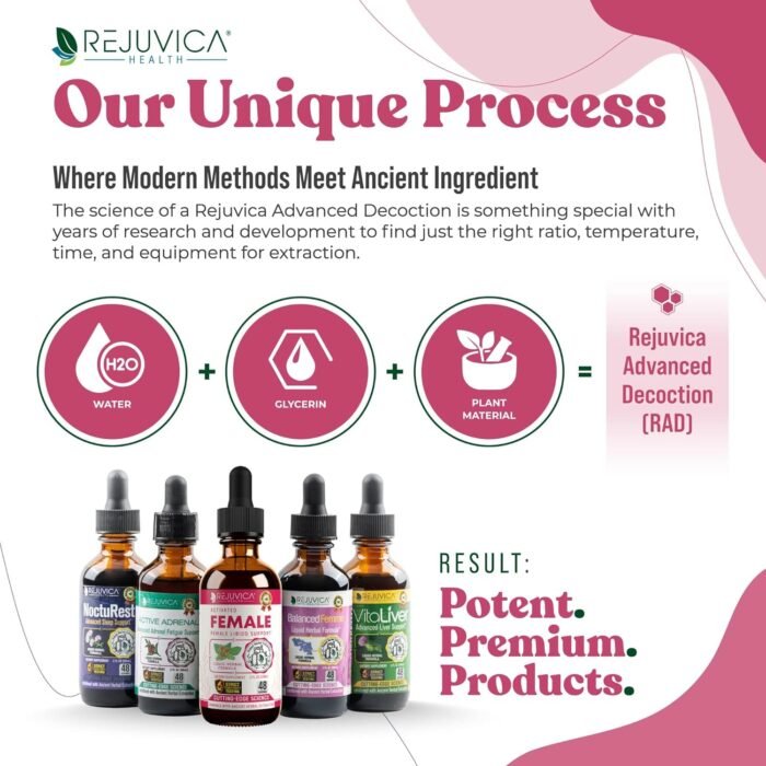Rejuvica Health Activated Female - Advanced Female Libido Support Supplement - Liquid Delivery for Better Absorption - Maca, Horny Goat Weed, Damiana & More! - Image 4