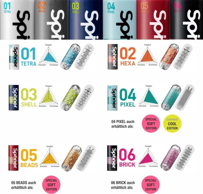 TENGA Spinner SPN-006 Brick Reusable Spiral-Motion Male Masturbator - Image 6