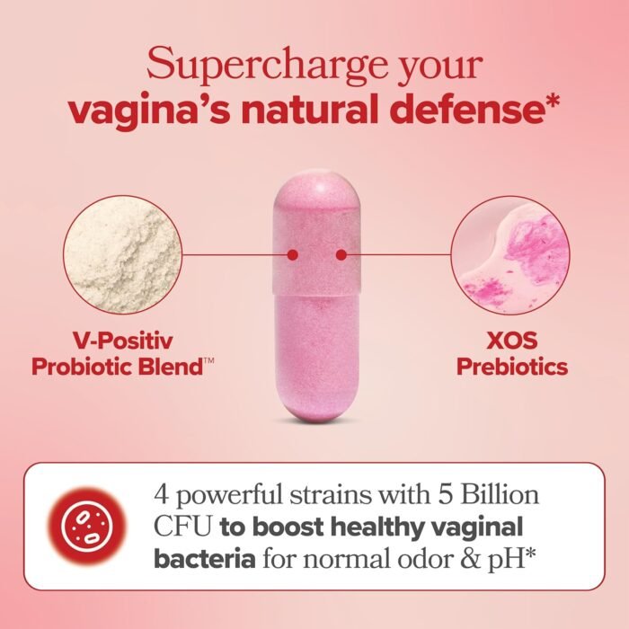 URO Vaginal Probiotics for Women pH Balance with Prebiotics & Lactobacillus Probiotic Blend - Women's Vaginal Health Supplement - Promote Healthy Vaginal Odor & Vaginal Flora, 60 Count (Pack of 1) - Image 3