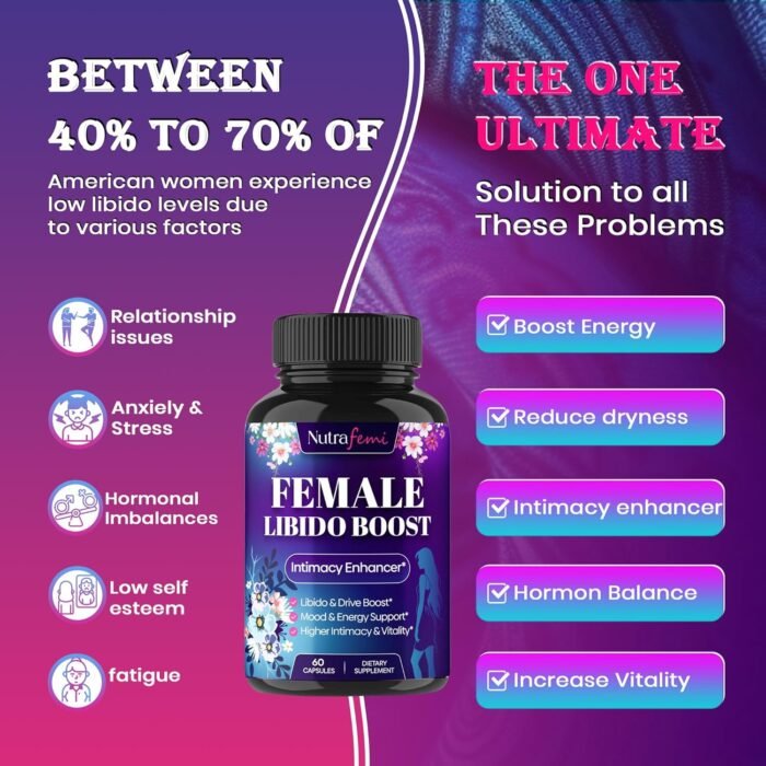 #1 Fast Acting Highly Effective Libido Booster for Women-Female Libido Booster for Hormonal Balance, Mood & Drive - with Maca Root, Ginseng, Tribulus, Gingko & Ashwagandha - 60 Capsules - Image 5