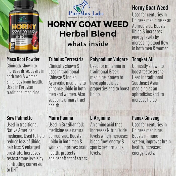 Horny Goat Weed Extra Strength Blend, 120 Capsules, w. Maca, Arginine, Ginseng, Tribulus, Tongkat, Libido, Stamina, Energy Support, Non-GMO Formula, 120 Caps - Image 6