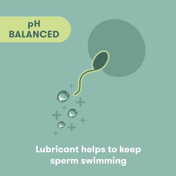 Frida Fertility Lubricant | Conception-Friendly Water Based Lube for Adult Couples, Vaginal Lubricant, Sperm-Safe & pH Balance Personal Lubricant, Naturally Hydrating and Non-Sticky | 1.7 Fl Oz - Image 4