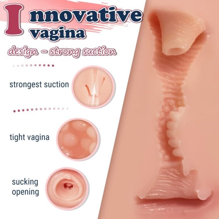 Pussy Ass Male Masturbator Sex Toy with Virgin Tight Labia, 2 Hole Realistic Male Masturbator with Strong Suction Channel, Goyha 4.1 LB Pocket Pussy Male Sex Toy for Men Masturbation - Image 4