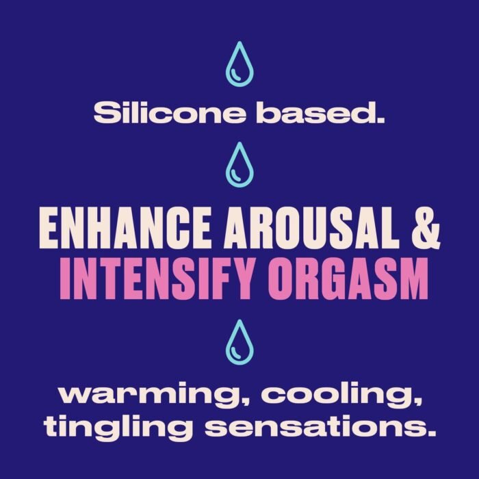 Trojan Lubes Arouses & Intensifies Personal Lubricant, 3 oz. - Image 5