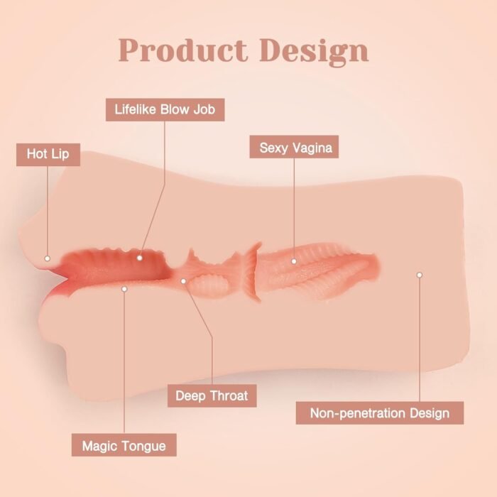 Tracy's Dog Male Masturbators, Deep Throat Blow Job Signature Stroker, Sex Toys for Men, Realistic RUSHSKIN Close-Ended Pocket Pal Oral Adult Toy for Man Masturbation - Image 3