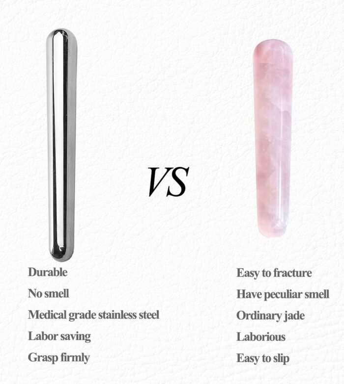 Stainless Steel Face Massage Therapy Stick-Guasha Massage Wand-Acupressure Massage Tools for Deep Tissue,Soft Tissue Myofascial Release Relief Pain (1) - Image 2