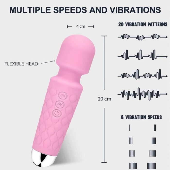 Upgraded Back Muscle Massager - Multiple speeds and Modes Available - Mini Size fits Back of arms (Peach Pink)... - Image 4