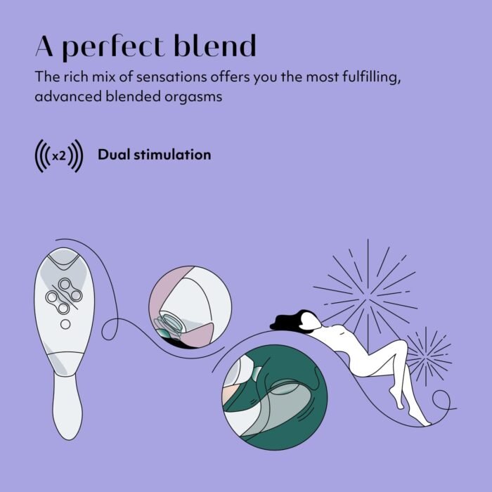 Womanizer Duo 2 Clitoral Sucker Rabbit Vibrator Sex Toy | Clit Sucking Gspot Vibrating Stimulator | Clitoris Suction | Sexual Pleasure Device | Dildo | Adult Toys for Women | Dual Stimulator | Lilac - Image 2