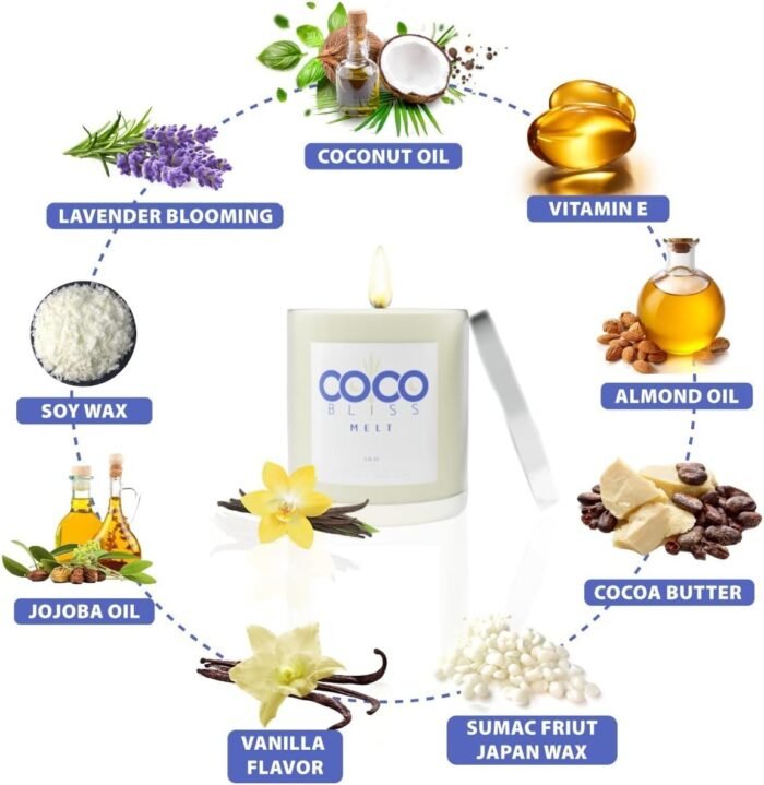 Coco Bliss Melt - Massage Candle Natural Coconut Moisturizing Body Oil Candles Women, Men & Romantic Couples | Essential Oil Candle Vanilla, Vitamin E Almond Oil, Cocoa Butter - 8 Oz - Image 2