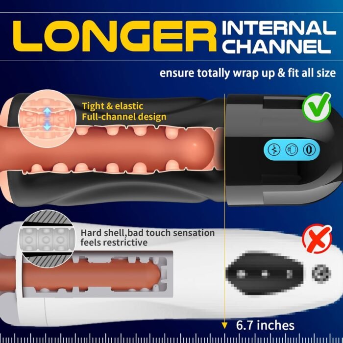 Male Adult Sex Toys for Men, Movakativ Sucking Male Masturbator Penis Pump with 10 Vibration & 5 Suction, Super Soft TPE Channel Vibrating Hands Free Male Masturbators Cup Men Sex Toy Machine - Image 3