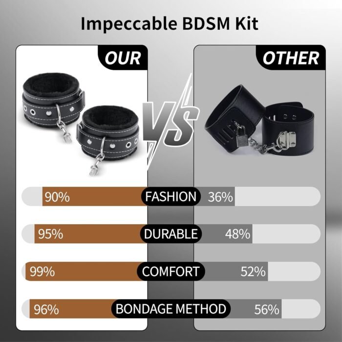 BDSM Sex Bondage Restraints Set - Neck to Wrist BDSM Kit with Traction Chain Nipple Clamps Adjustable Handcuffs Collar Bondage Gear Accessories Sex Things for Couples Kinky Sex Toys for Couples - Image 4