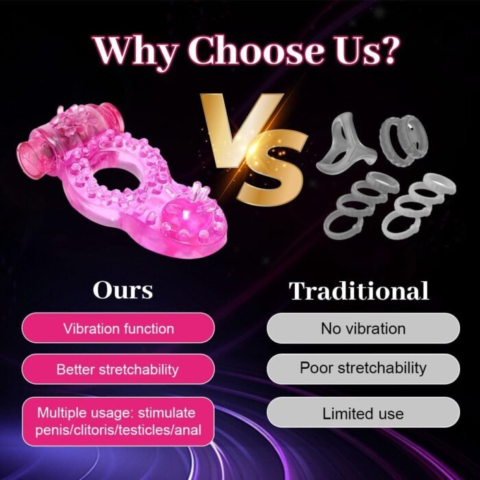 Male Vibrating Cock Rings, Silicone Penis Ring for Couples Pleasure, Men Ejaculation Delay Erection Enhance Adult Erotic Sex Toys, 2 Packs - Image 6