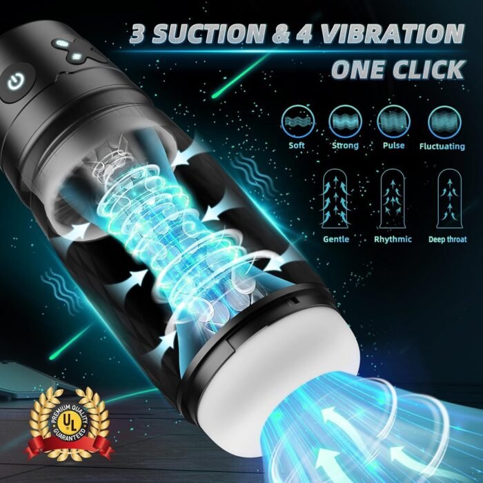 Male Masturbator Sex Toys for Men - Male Sex Toy Penis Pump with 3 Suctions & 4 Vibrations, Mens Hands Free Masturbators Blowjob Adult Toys with 3D Sleeve, Ergonomic Shell Male Stroker(Black) - Image 2