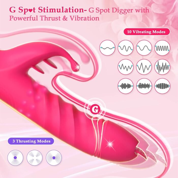 Thrusting G Spot Rabbit Dildo Vibrator, Tongue Licking Rotating Vibrating Women Couples Adult Sex Toys, MHYNNR Female Clitoris Vibrator Wand Stimulator Toy, Dildos Vibrators for Woman Her Pleasure - Image 5