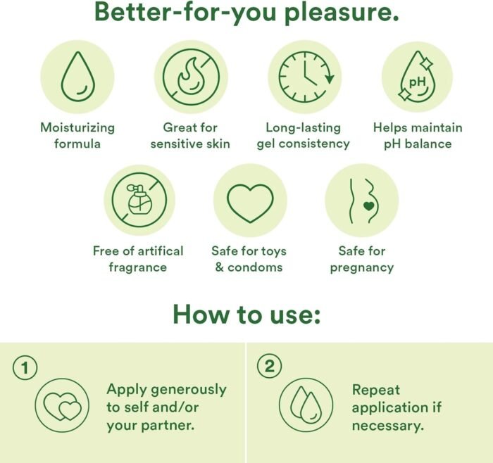 Good Clean Love Almost Naked Organic Water-Based Lube, Personal Lubricant with Aloe Vera, Safe for Adult Toys & Condoms, pH-Balanced, Intimate Wellness Gel for Men & Women, 95% Organic, 1.5 Oz - Image 4