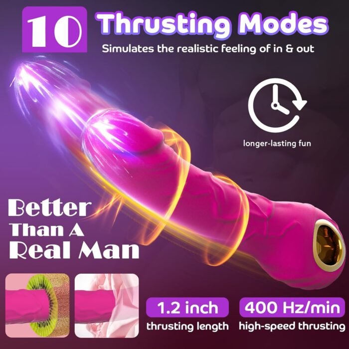 2024 Upgraded G spot Vibrator Womens Sex Toy, Pramtme 9″ Realistic Thrusting Dildo Vibrator with 10 Thrusting & 10 Vibration Patterns, Female Vibrator Adult Sex Toys for Women, Sex Machine (Hot Pink) - Image 3