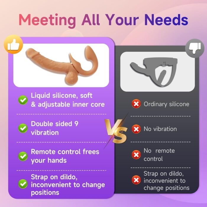 Strap On G-Spot Dildo Vibrator - SWEETLORY Double Ended Dildo with 9 Vibtrating Modes, Strapless Dildo with Remote Control, Realistic Dildo Clitoral Stimulator Adult Sex Toys for Lesbian Women Couple - Image 5