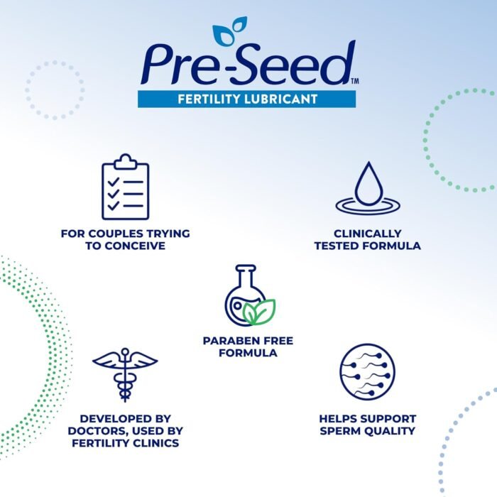 Pre-Seed Fertility Lubricant, For Use by Couples Trying to Conceive - Image 6