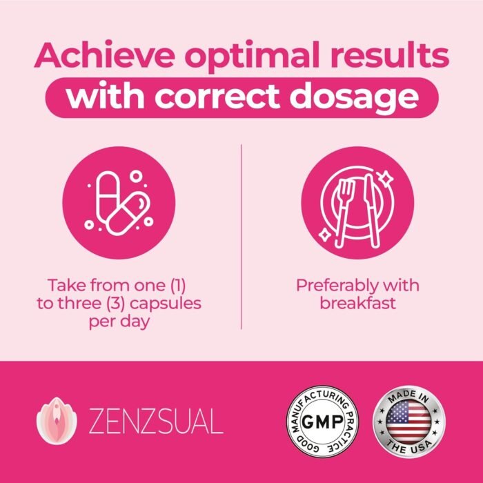 ZENZSUAL Libizenzs – Energy Supplement for Women Caffeine Free – Natural Blend with Ginseng, Maca Root, Ashwagandha - Increases Energy, Natural Stress Relief, Focus and Vitality (90 Capsules) - Image 5