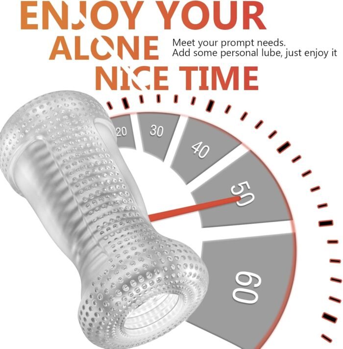 Male Masturbator Sex Toys for Men, Portable Pocket Pussy Stroker with Vagina Textured Blowjob Penis TPE Masturbation Sleeve for Males - Image 6