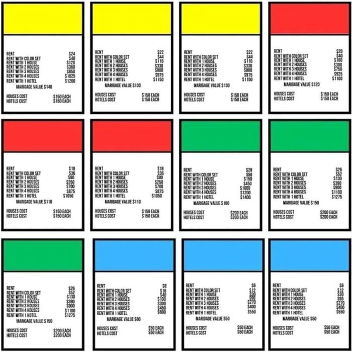 Adultopoly Board Game, Couple Adultopoly Board Game, Adults Board Games for Couple Relationship Conversation Game Card Board - Image 5