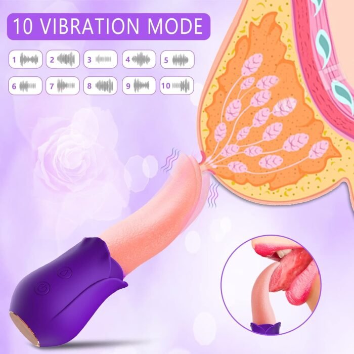 Rose Vibrators, Rose Sex Stimulator for Women, Clitoral G Spot Tongue Licking Vibrator Nipples Massager Vaginal Anal Breast Sex Toys for Female Masturbation & Couples Foreplay Purple - Image 3